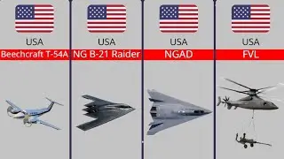 List of Future Military Aircraft of the United States | Future Aircrafts