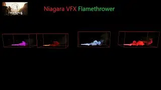 Learn Unreal Engine 5/How to Make Flamethrower In Niagara VFX in Unreal Engine/Niagara Tutorials UE5