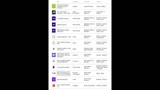 180 Back-End Developer - Remote Jobs