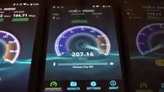 Google Fiber Speed Tests! 