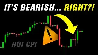 The CPI crash is bearish, right? ... RIGHT!?
