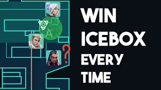 Icebox Premier Guide, from a Pro Coach