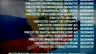 ФССП РОССИИ   НАТОвская фирма на территории СССР  Распространяй, делись этим вид