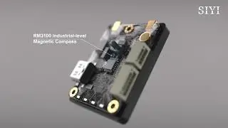 Introducing SIYI RTK Positioning & Orientation Module