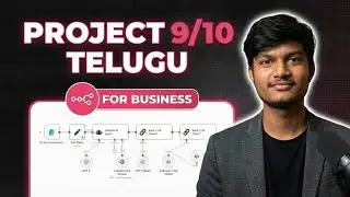 Telegram Auto-Repost Secret | Copy Competitor Posts + Branding (n8n)