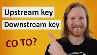 ATEM mini - Czym są upstream key i downstream key?
