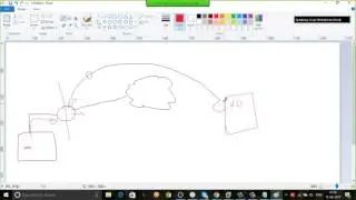 13 Checkpoint IPSec Explained