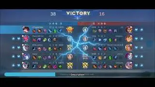 MLuser