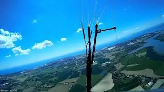 Harting to Devils Dyke