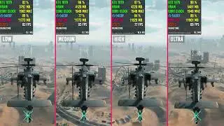Battlefield 2042 | NVIDIA GTX 1070 | FPS Comparison Benchmark | 1080p