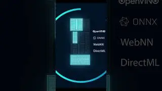 Intel Core Ultra: Revolutionizing AI Performance