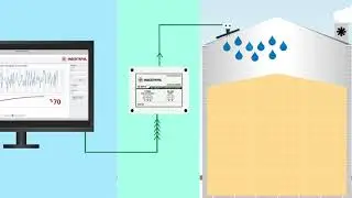 Inside Humudity and Temp Sensor