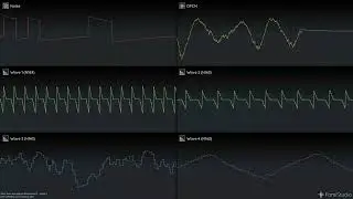 Kero Kero Keroppi no Daibouken 2 (PC Engine Styles) (2A03+N163) (Oscilloscope View) (FamiStudio)