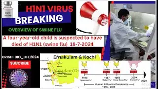 about recent cases of H1N1 (swine flu) viruses,