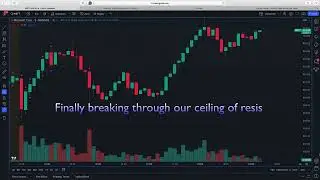 Another volume price analysis tutorial on Microsoft 5 minute chart