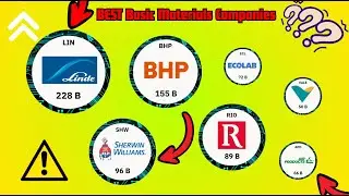 🚀Top Materials Stocks to Watch in 2024 | The Sector That Will Outperform the Market in the Next Year