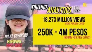 WOW! Top 10 Pinakamayaman na YOUTUBERS sa Pilipinas   Richest YouTubers 2022
