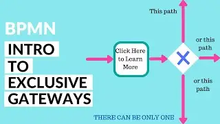 Sequence Flow Example for Exclusive Gateways
