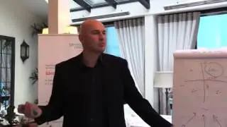 Радислав Гандапас. Почему одни растут победителями, а другие неудачниками.