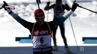 This is BIATHLON | ○ | ○ | ○ | ○ | ○ |