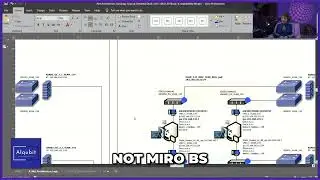 Visio: Map Virtual Firewalls & VMware Matrix Easily
