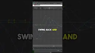 Master Timing and Spacing in Animation 