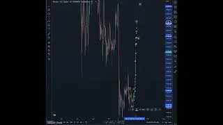 btc video update 13/1/23