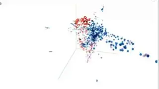 RusVectōrēs: дистрибутивно-семантические модели для русского языка онлайн