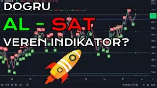 HER ŞEYİ YAPAN İNDİKATÖR ?! Kripto Al Sat Sinyali Veren İndikatör İnceleme - Cash Kontrol v1.2