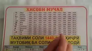 Хисоби Сол Шумори Мучал  1 января 2021 г.