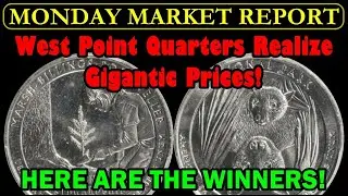 ON THE WAY UP!! Dust Off Your West Point Quarters! MONDAY MARKET REPORT
