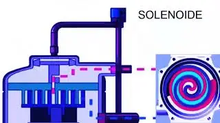 Digital Scroll Compressor with R410A: Operation, Pressures, and Troubleshooting Guide