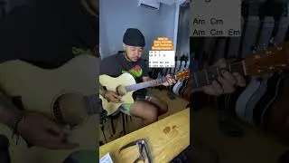 Chord Gitar Komang Raim Laode