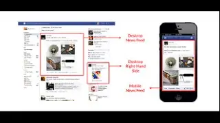 What Exactly Is A Dark Post On Facebook And Why is The Best WAy TO Advertise