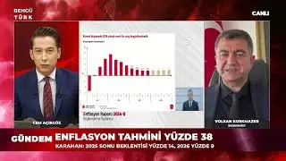 T.C.M.B Enflasyon sunumu değerlendirmeleri ve dünyada enflasyon
