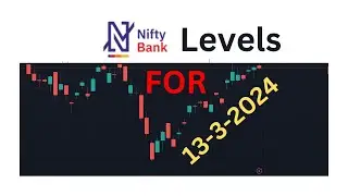 BANKNIFTY level analysis for 13th Mar 2024