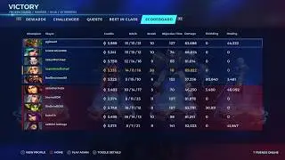 Paladins Tyra Ranked I Hunting Party Ending
