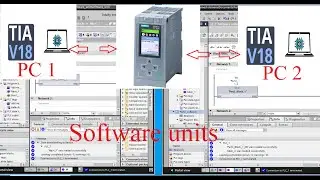 TIA Portal software units