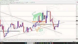 JLGFX | Phân tích GOLD 07.02 | Vàng hồi phục, hướng tới kháng cự 2045