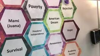 How to Organize Your Hexagonal Tiles for Your Book Club Project May 2021