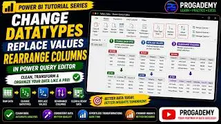Change Datatypes, Replace Values, Rearrange Columns - Data Transformation (Power Query Editor)