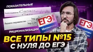 Задание 15 неравенства ЕГЭ профиль часть 1