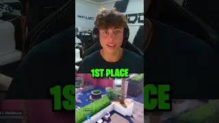 Fortnite Esports World Cup Recap 🏆