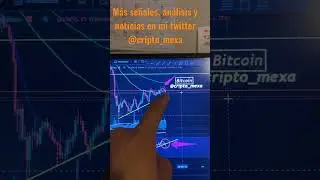 😱Próxima CAÍDA en BITCOIN. Voy a abrir un short en breve😱 #shorts