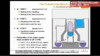 Closing Ranks The NRC the Nuclear Industry and TEPCo Are Limiting the Flow of Information