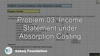 Problem 03: Income Statement under Absorption Costing, Accounting Lecture | Sabaq.pk