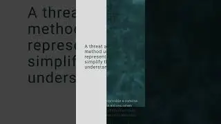 VAST, Visual Agile and Simple Threat, Cybersecurity Mini Dictionary 