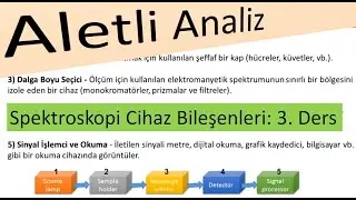 Spektroskopi Cihazının Bileşeneleri 3 : Işın kaynağı, numune kabı, dalga boyu seçici, dedektör, UV