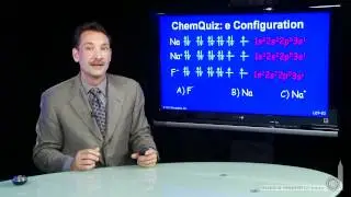 e Configuration (Quiz)
