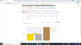 Python Streamlit Plotly based Live Olympic Dashboard